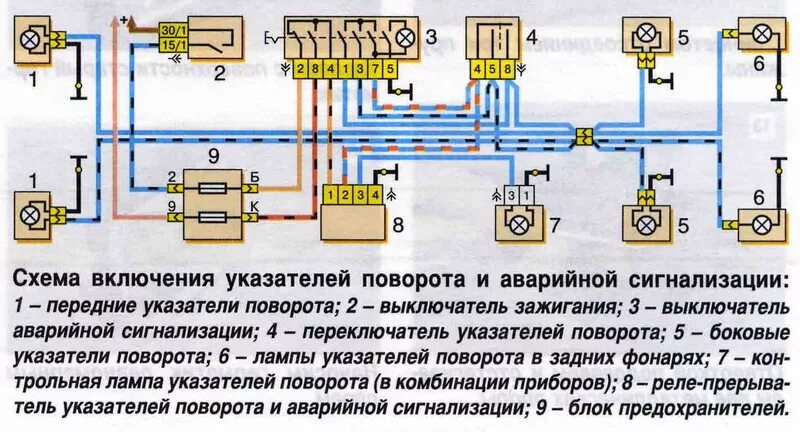 Звук включения зажигания. Электросхема аварийной сигнализации ВАЗ 2107. Схема указателей поворота 2114. ВАЗ 2110 схема поворотов аварийной сигнализации. Схема поворотников ВАЗ 2113.