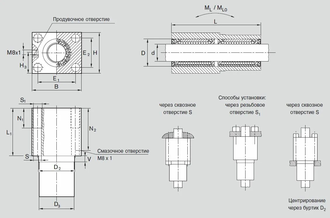 отверстие м12 на чертеже. сквозное отверстие резьбы. сквозное отверстие с резьбой на чертеже. сквозное отверстие с резьбой. сквозное отверстие с резьбой на чертеже.