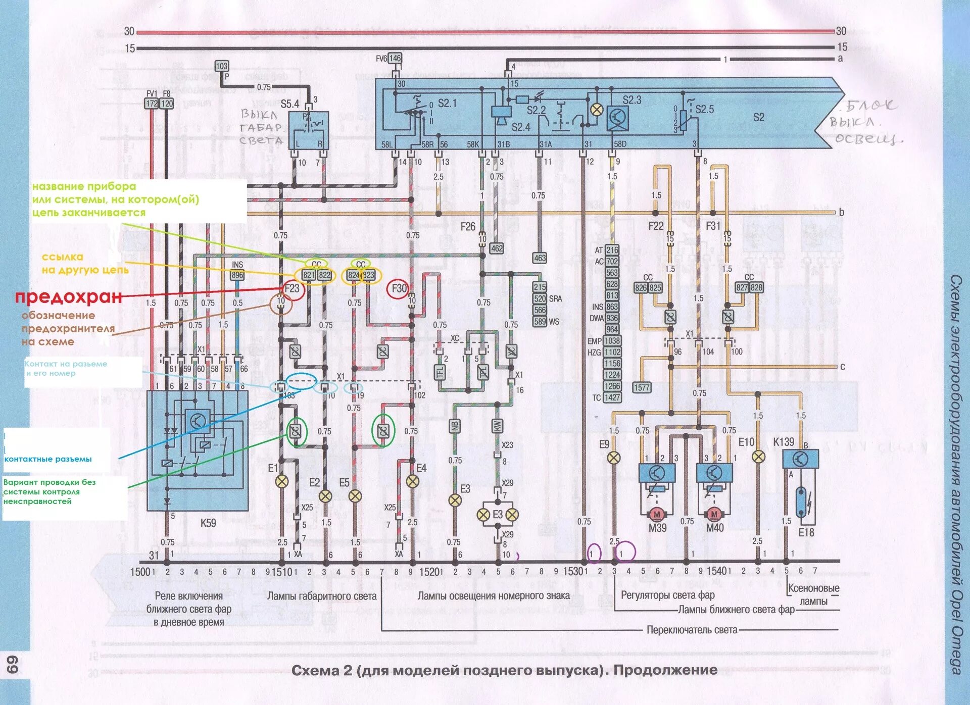 Опель Омега б 2.5 зажигания электросхема. Опель Омега 1997 электросхема. Опель Омега б 1995 схема электропроводки. Схема проводки ЭБУ Опель Омега.