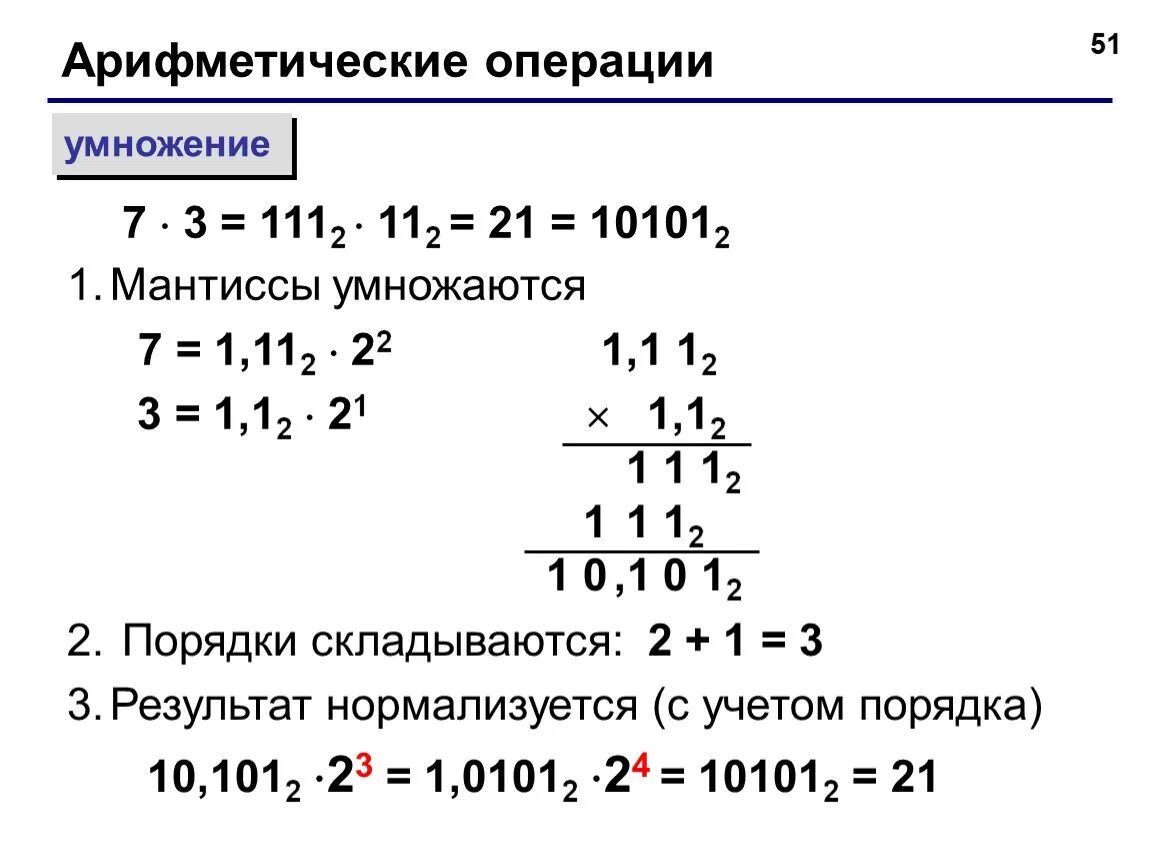 Решение арифметической операции. Арифметические операции. Арифметические операции умножение. Арифметические операции компьютера. Что такое арифметические операции на ПК.