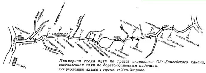 Енисейский канал карты. Обь-Енисейский канал на карте. Обь-Енисейский Водный путь на карте. Обь-Енисейский канал на карте России. Канал Обь-Енисейский канал на карте.