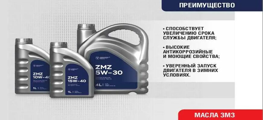 Газель 405 какое масло. ЗМЗ 15-40. Масло моторное ЗМЗ 406. Масло ЗМЗ 15w40. Моторное масло для ЗМЗ 405 евро 2.