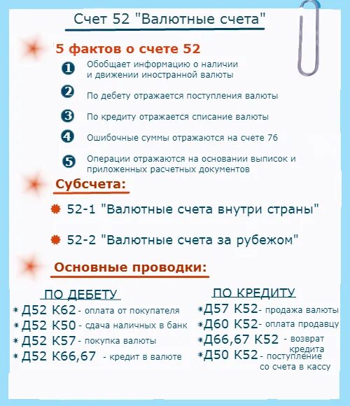 52 счет бухгалтерского. Проводки по счету 52. Счет 52 в бухучете. Операции по кредиту 52 счета. Валютные счёта 52.