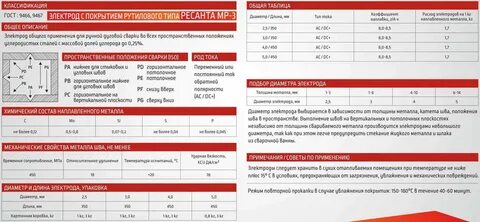 Какие электроды лучше для сварки металла