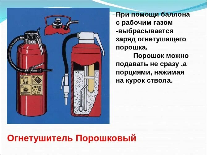 Куда сдавать огнетушители. Утилизация огнетушителей. Куда сдавать огнетушители. Углекислотные огнетушители класс пожара. Утилизация огнетушителей.