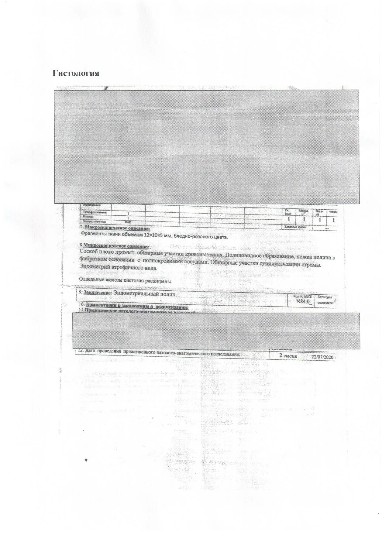 Норколут 20 мг. Норколут 5 мг. Норколут месячные после приема. Таблетки чтобы вызвать месячные. Норколут тб.