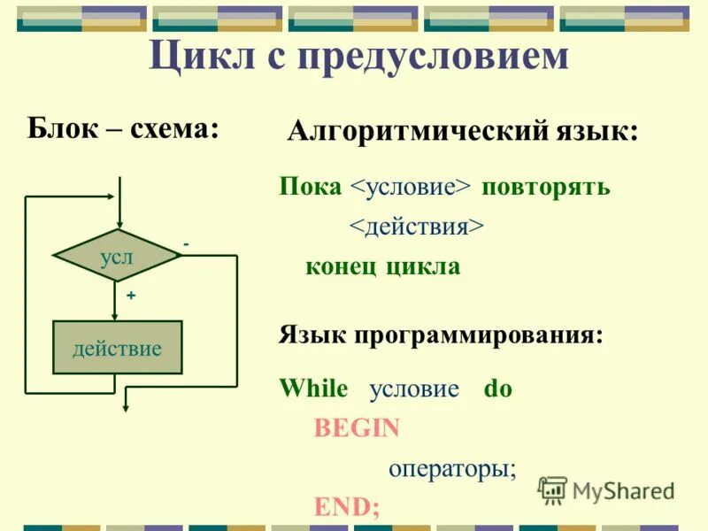 Следующем цикле