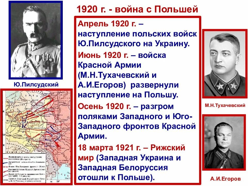 Кто начал войну украина или россия первым. Тухачевский 1918.