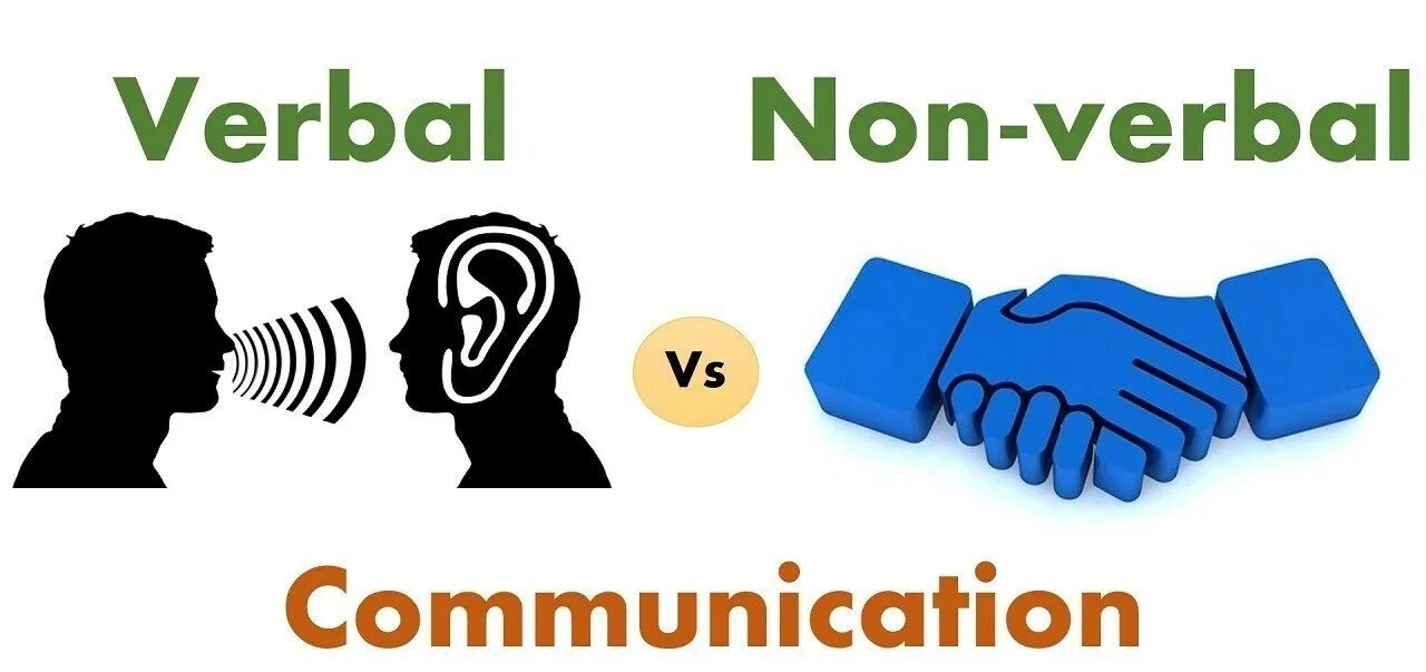 Verbal and nonverbal communication. Verbal non verbal communication. Мкифд тщтмукифд Сщььгтшсфешщт. Types of nonverbal communication.