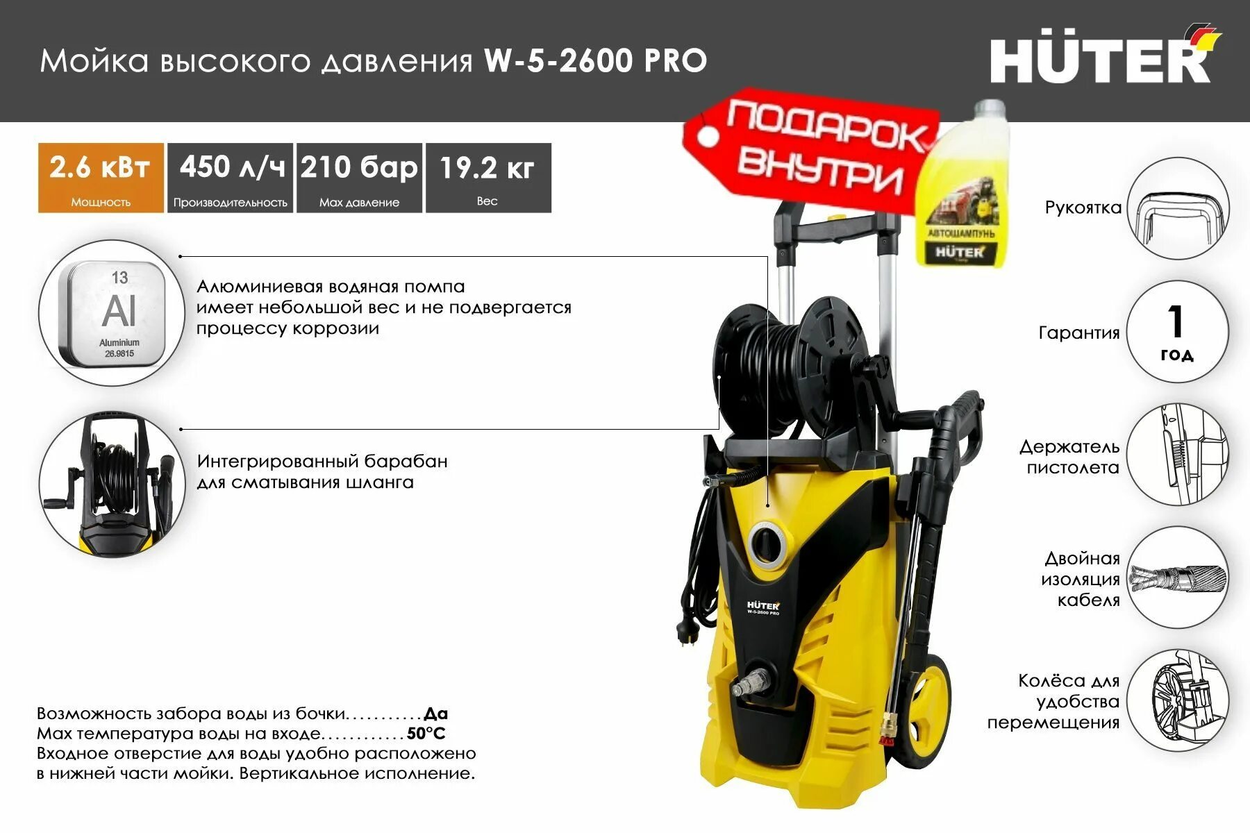 Мойка велосипеда. Huter w-5-2600 Pro в черном цвете. Huter 195 Pro как улучшить. Схема узлов Huter w4-2500.