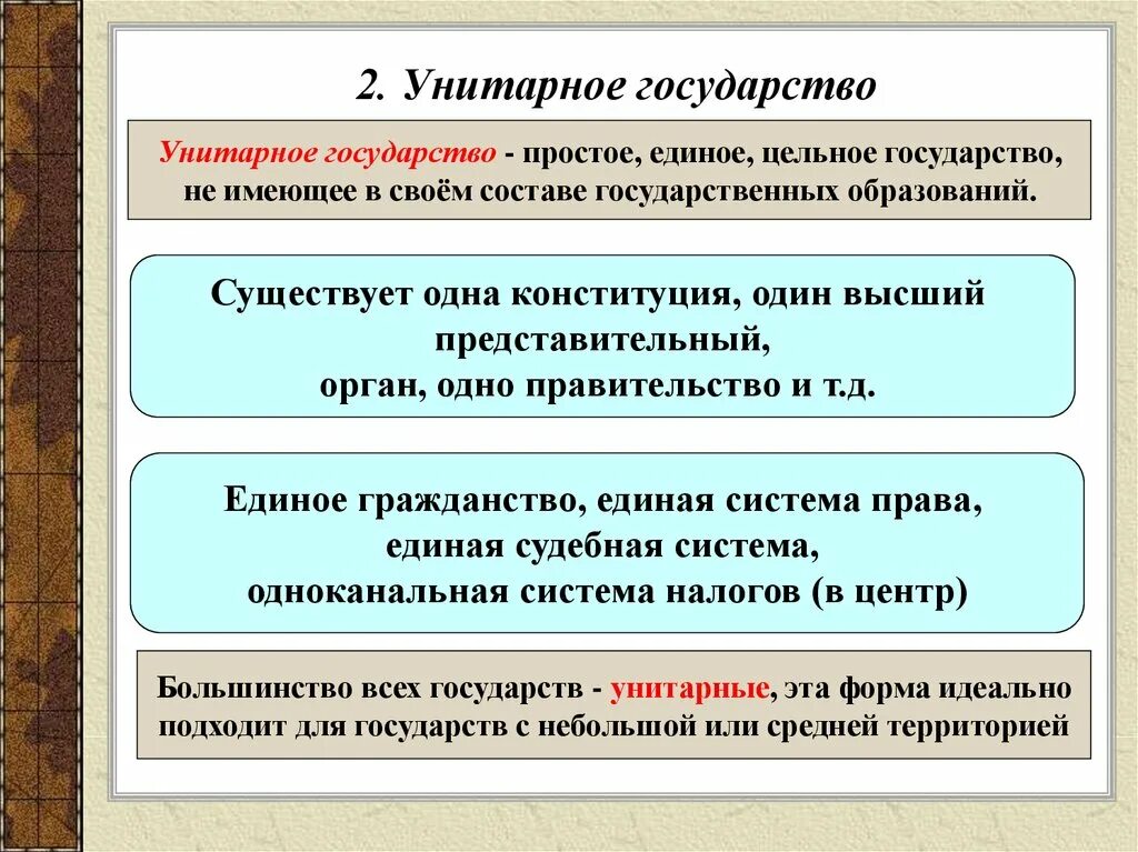 Национальное государство кратко