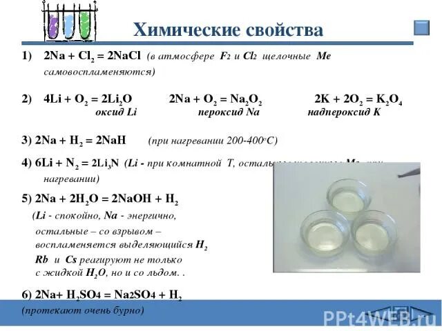 Na cl2 na cl. Щелочные металлы 9 класс химия. Щелочные металлы конспект. Химические свойства щелочных металлов 9 класс. Химические свойства щелочных металлов с простыми веществами.