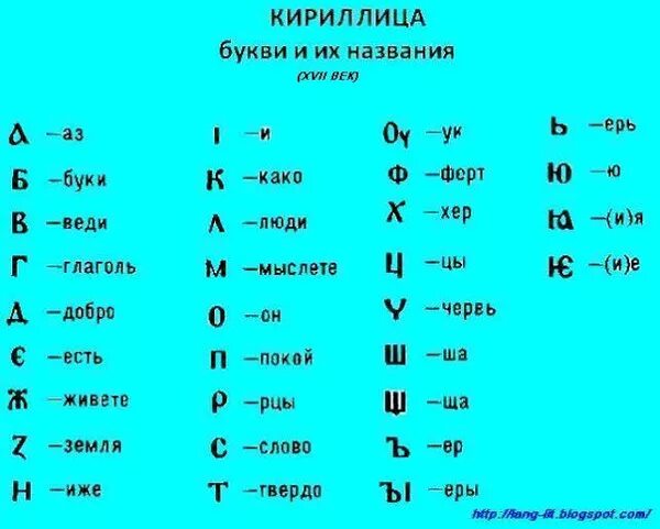 Как переводится аш. Кириллица алфавит. Кириллица фото. Кириллица написание букв. Буквы из алфавита.