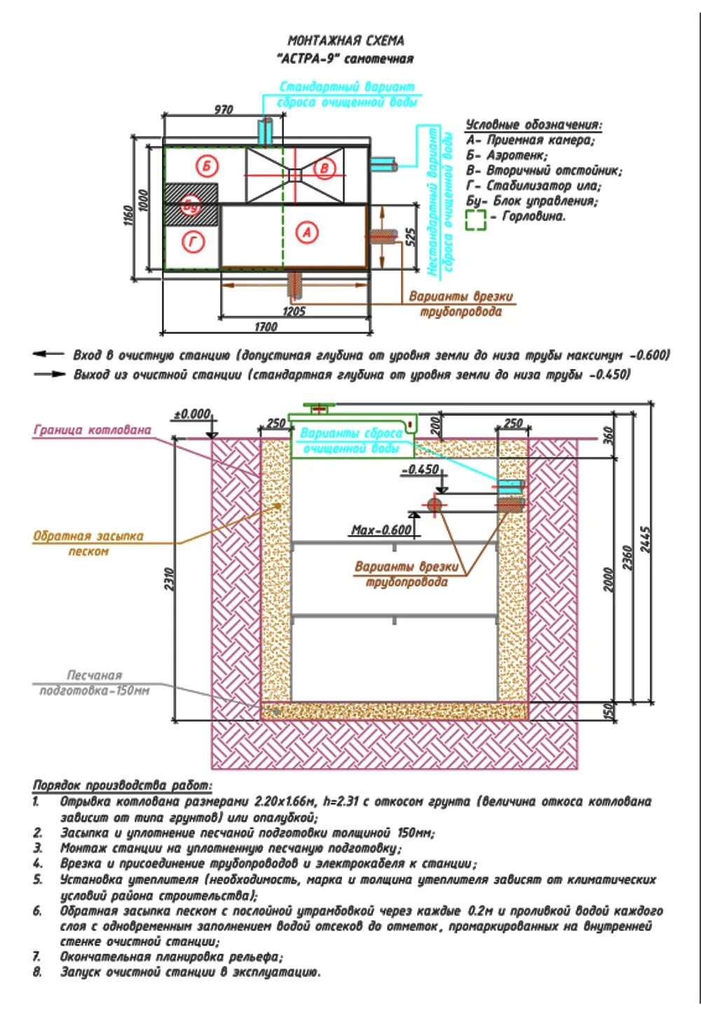 Юнилос схема. Юнилос 5 схема. Монтажная схема юнилос 8. Юнилос схема. Юнилос схема.
