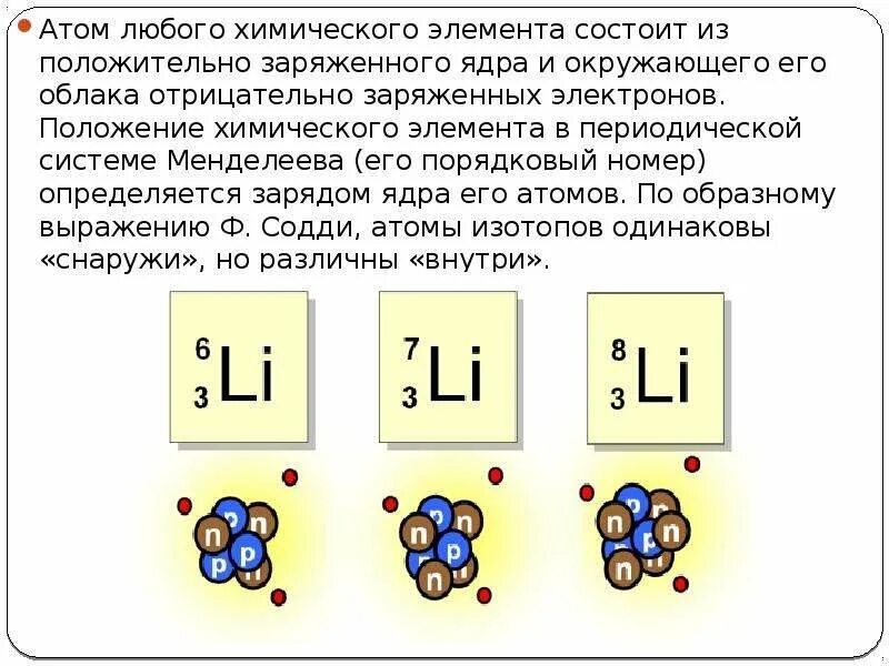 Ядро атома химического элемента заряжено