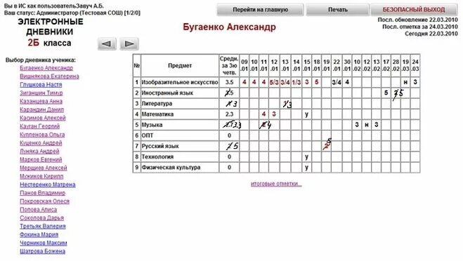 Электронный журнал школа 29 жукова. Электронный журнал. Оценки в электронном дневнике. Оценки в электронном дневнике ученика. Журнал оценок в школе электронный.