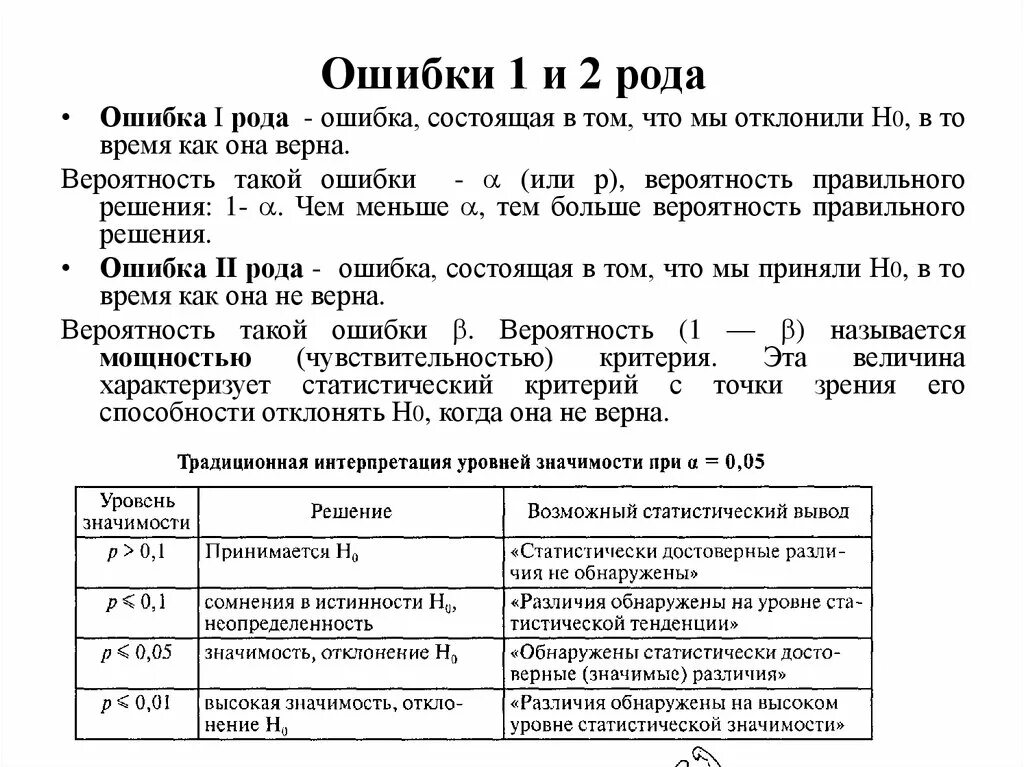 Статистическая ошибка первого рода. Ошибка первого рода пример. 2. Ошибки первого и второго рода.. Ошибка первого и второго рода в статистике пример. Пример ошибки второго рода.