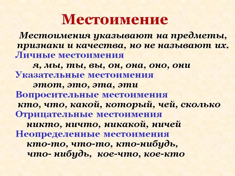 Слово это личное местоимение указывает на