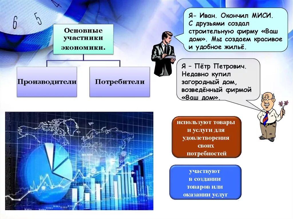 Основные участники. Основные участники экономики. Реферат экономика. Интересные факты о экономике. Интересная экономика.