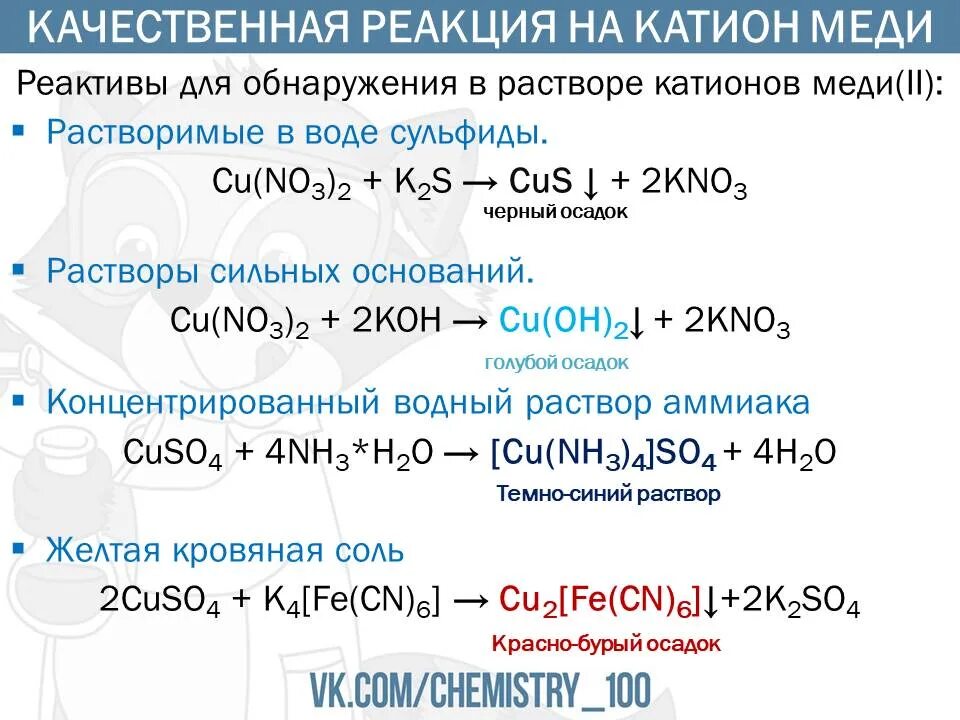 Проведите реакции с помощью которых можно доказать. Качественная реакция на ионы меди 2+. Качественная реакция на ионы меди +2. Качественная реакция на катион меди 2+. Качественная реакция на cu 2+.