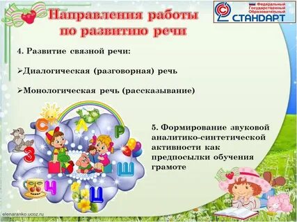 Речевое развитие в доу презентация