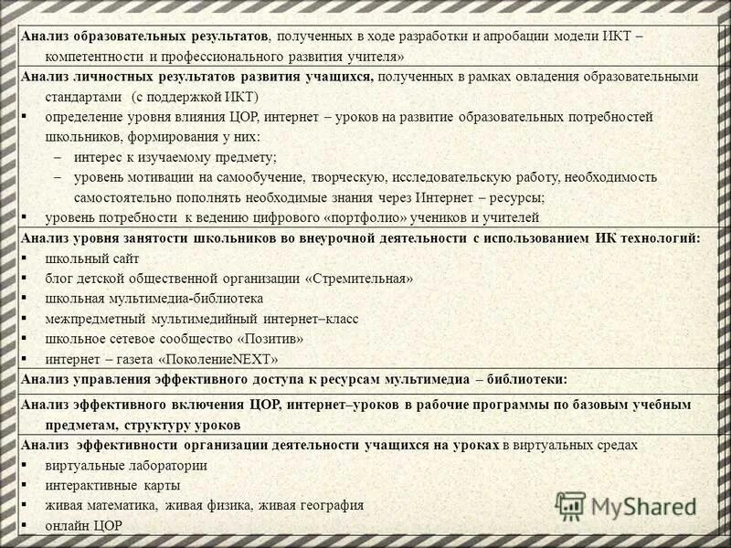 Анализ образования. Анализ педагогической деятельности. Анализ образовательных ресурсов. ЦОР Живая физика.