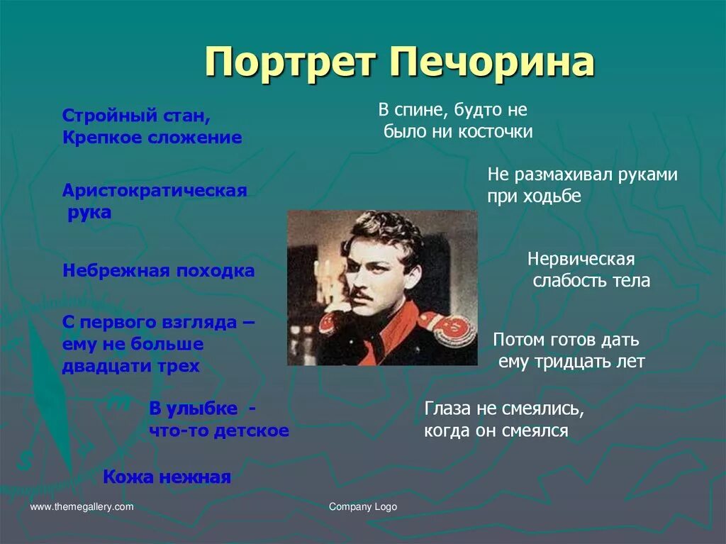 Главное в жизни печорина. Портрет Печорина герой нашего. Портрет Печорина в романе герой нашего. Портрет Печорина в романе герой. Портретное описание Печорина.