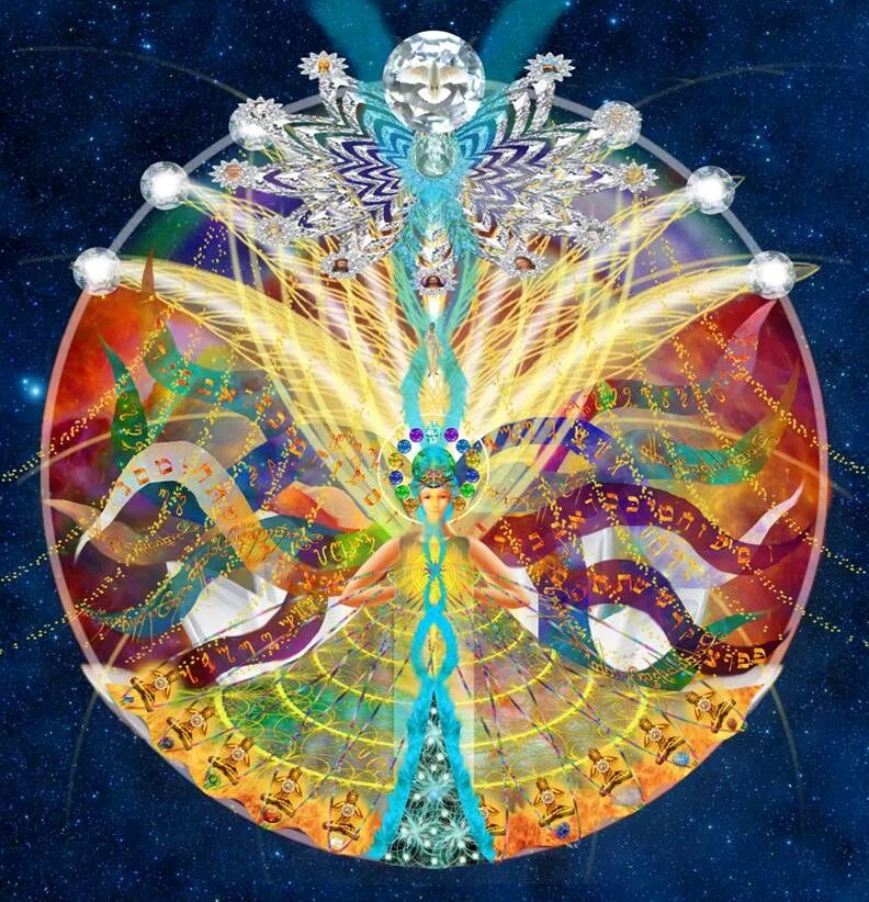 Структура монады. Структура монады. Асинхронный метод c#. Структура монады человека. Монада c.