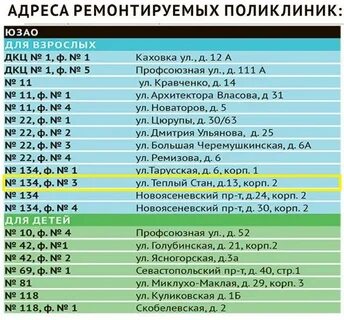 Номера телефонов 9 взрослой поликлиники