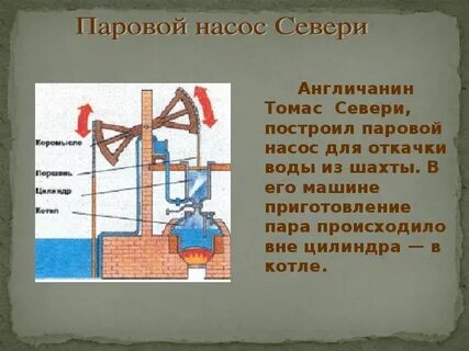 Паровой насос