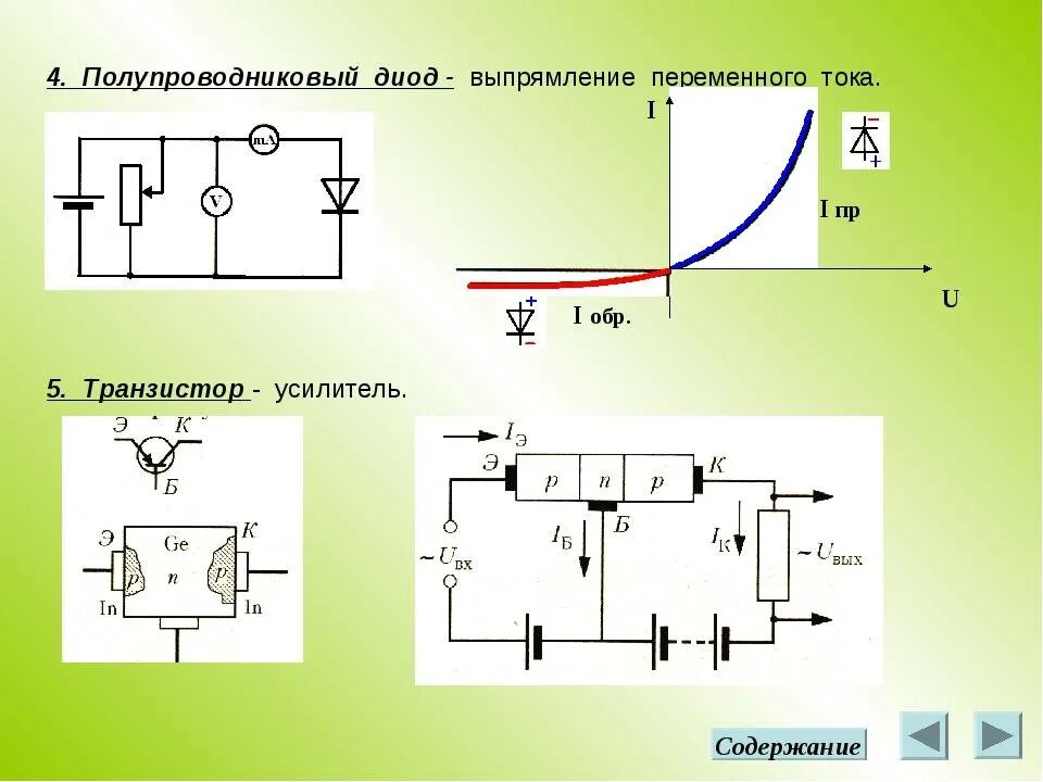 Выпрямление переменного тока на диодах. Диод в схеме постоянного тока. Полупроводниковый диод физика 10 класс. Схема включения полупроводникового диода. Диод переменного напряжения