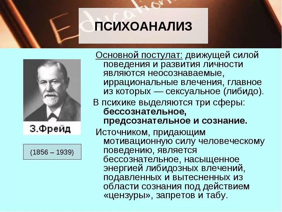 Теория психоанализа Зигмунда Фрейда. Психоанализ это в психологии. Движущие силы развития личности. Основоположник психоанализа.