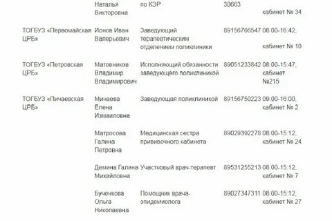Запись к врачу рузаевка