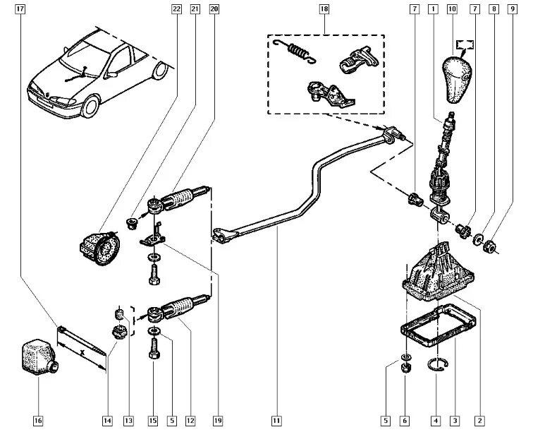 Механизм коробки передач Рено Симбол 1.4. Кулиса коробки передач Рено Сценик 1. Кожух кулисы КПП Renault Logan 1. Рычаг переключения передач Рено Логан 1 схема.