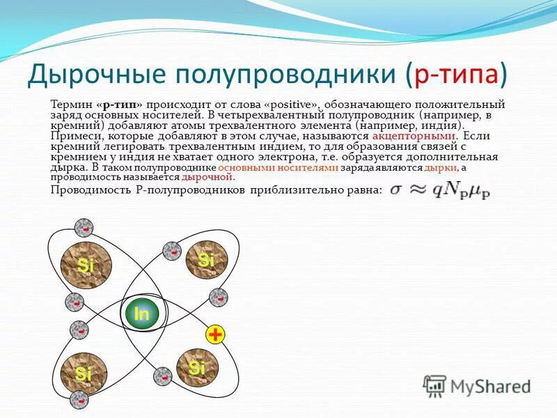 Примеси p типа. Дырочные полупроводники (р-типа). виды полупроводников. дырочный полупроводник. полупроводники типы полупроводников.