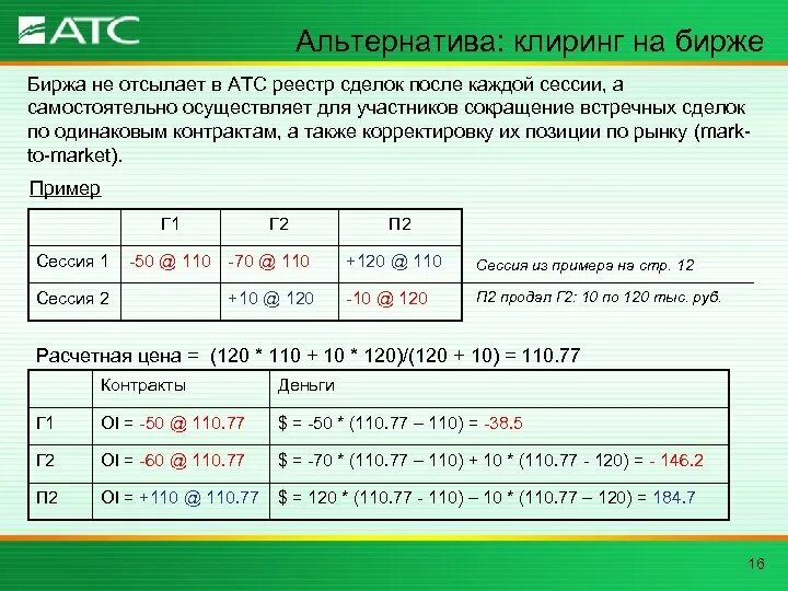 Клиринг на московской. Клиринг на бирже время. Клиринг Мосбиржа. Клиринг на Московской бирже. Время клиринга на американской бирже.