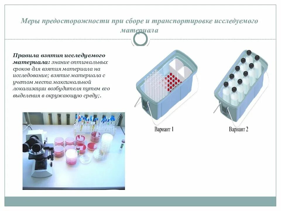 Забор материала для микробиологических исследований. Забор биоматериала для микробиологического исследования. Транспортировка материала для микробиологических исследований. Транспортировка исследуемого материала.