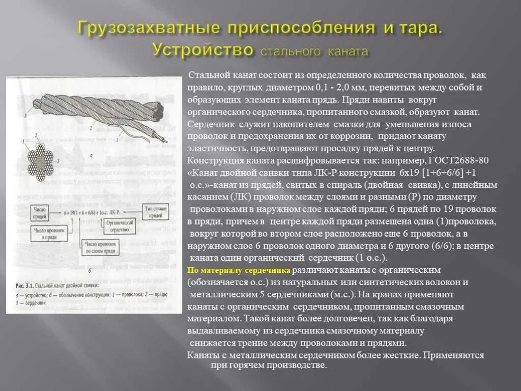 Устройство сердечником. Назначение и устройство стальных канатов. Устройство стального троса. Классификация стальных канатов по конструкции. Классификация стальных канатов по материалу сердечника.