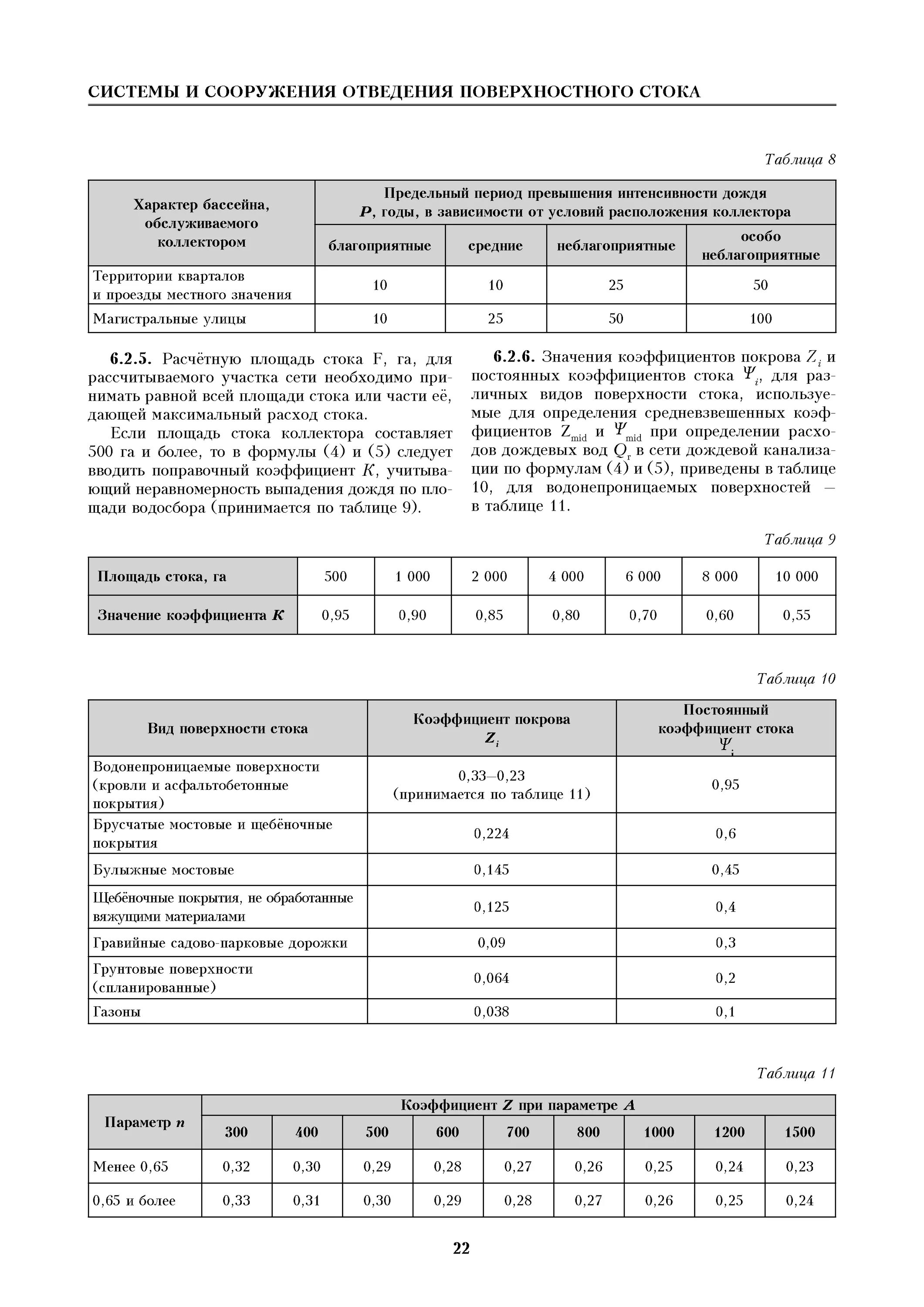 Рекомендации по расчету стока. Коэффициент стока. Таблица коэффициент стока. Коэффициент дождевого стока. Коэффициент поверхностного стока.