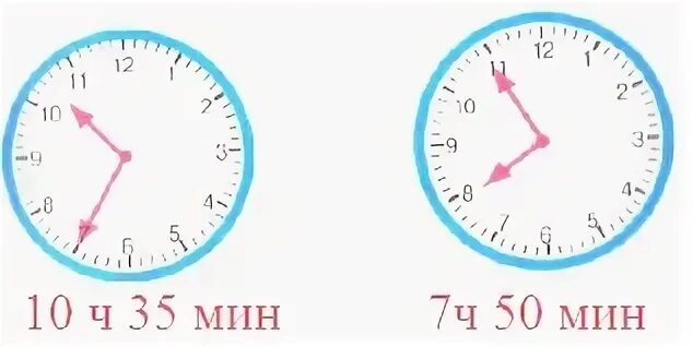 Нарисуй часы которые показывают 10ч15мин. Нарисуй часы которые показывают 8ч 30мин. Нарисуй часы которые показывают 18 ч 10 мин. Нарисуй часы которые показывают 8 ч 30 мин 10ч 15 мин 18 ч 10 мин.