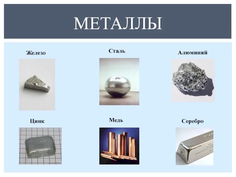 Цинк и железо вместе можно. Металлы. Железо и алюминий. Разные металлы. Металлы металлы.