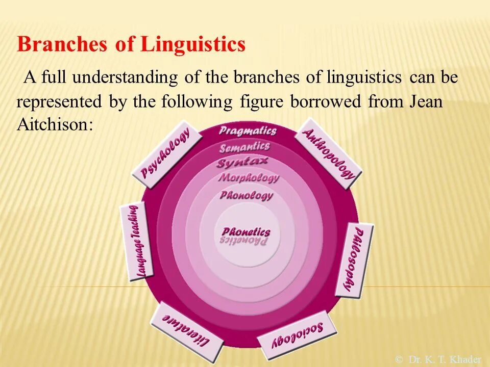 Linguists have produced a new