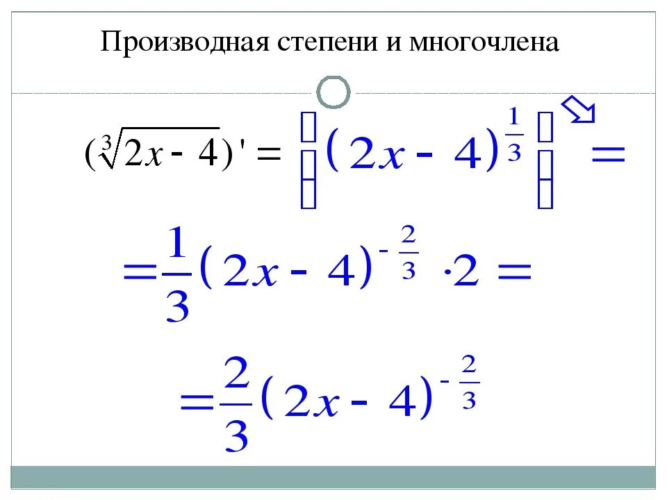 Производная 1 x6. Производная a в степени x. Производная e в степени. Производная а в степени х. Производная от е в степени x.