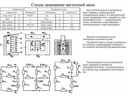Построить электрическую схему
