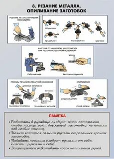 Какие инструменты применяются при опиливании