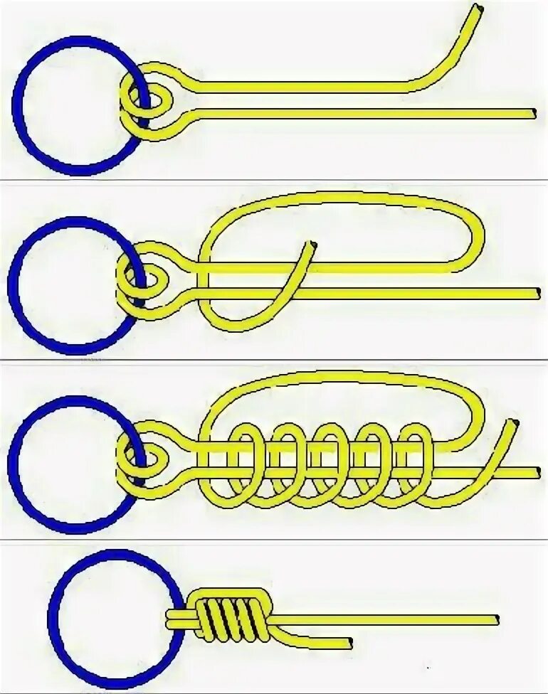 Pin by Lili Gonzalez on crear Fishing knots, Knots diy, Knots