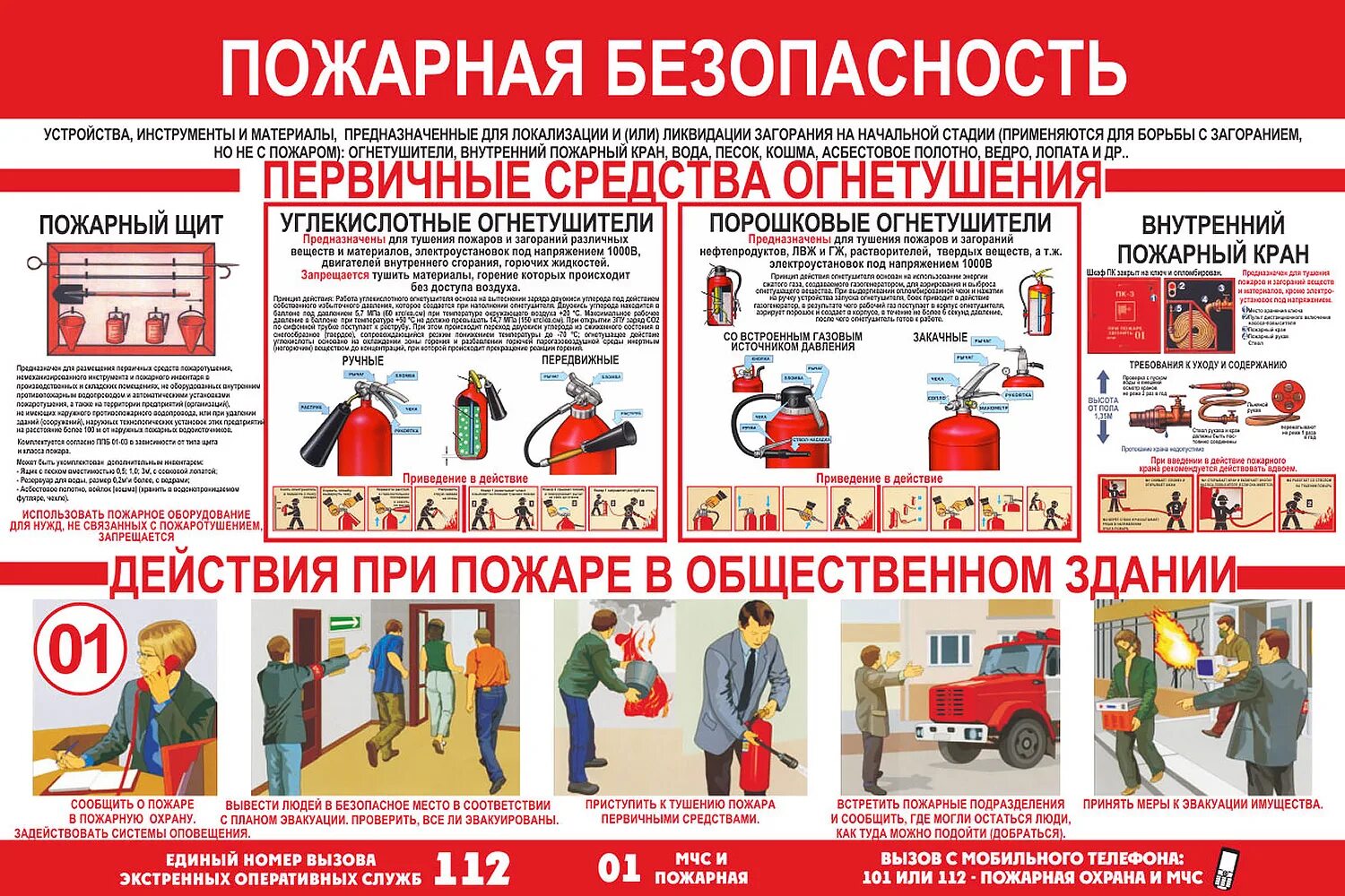 Плакаты по технике безопасности слесаря. Охрана труда. Тб рб. Тб рб. Стенд по пожарной безопасности.