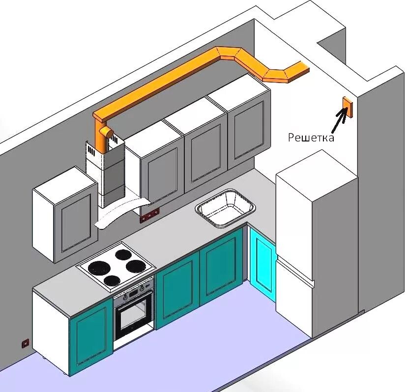 Как провести вытяжку. Система вентиляции газовой вытяжки. Приточно-вытяжная вентиляция на кухне. Вытяжная вентиляция для кухни. Вентиляция на кухне с вытяжкой.