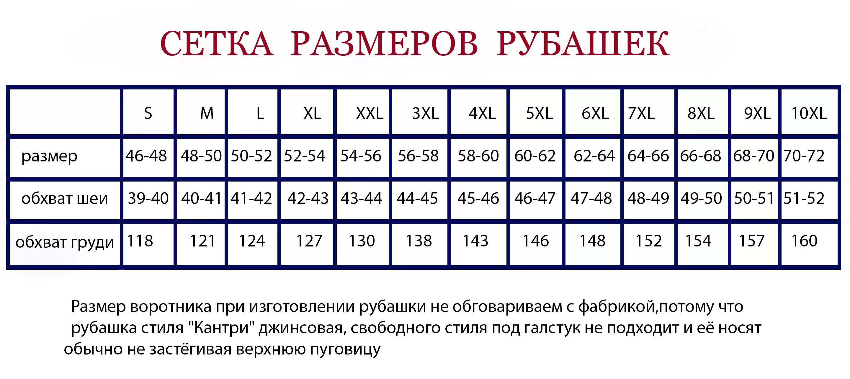 Маркировка рубашек. Таблица соответствия размеров мужских рубашек. Размер мужскойhe,FIRB таблица соответствия. Размерная сетка мужских рубашек. Таблица размеров мужских рубашек Россия.