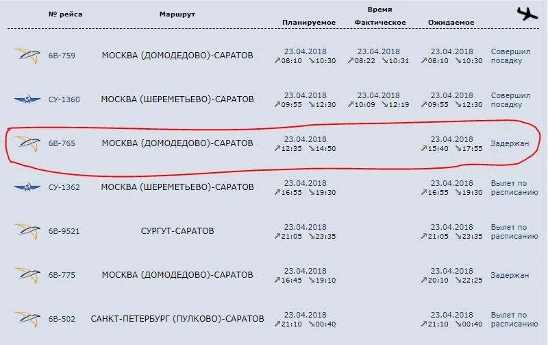 Во сколько полет самолетов. Расписание самолетов Москва Саратов. График рейсов самолетов. Номер рейса самолета. Рейсы Москва Саратов самолет.